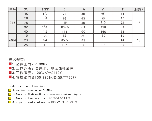 埃美柯黃銅過濾器球閥鏈接尺寸