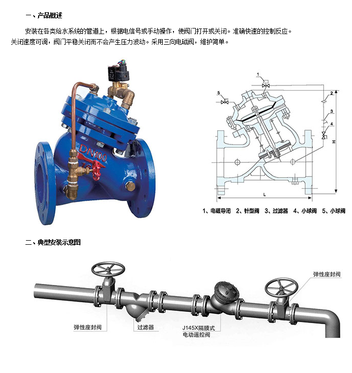 埃美柯隔膜式電動遙控閥參數(shù)圖