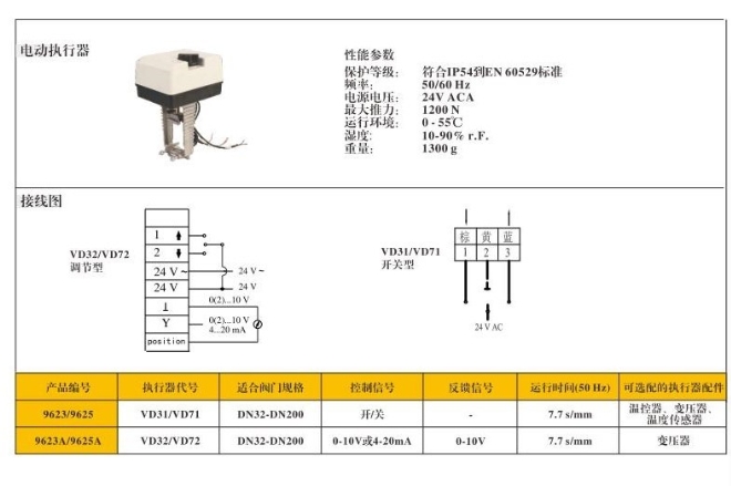 埃美柯流量調(diào)節(jié)電動(dòng)溫控閥9623電動(dòng)執(zhí)行器