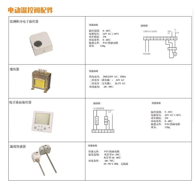 埃美柯流量調(diào)節(jié)電動(dòng)溫控閥9623電動(dòng)配件